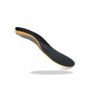 Siirry ryhmään Pohjalliset